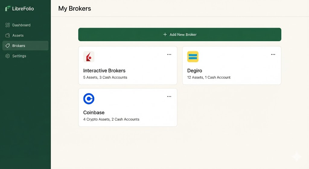 Broker Management 1