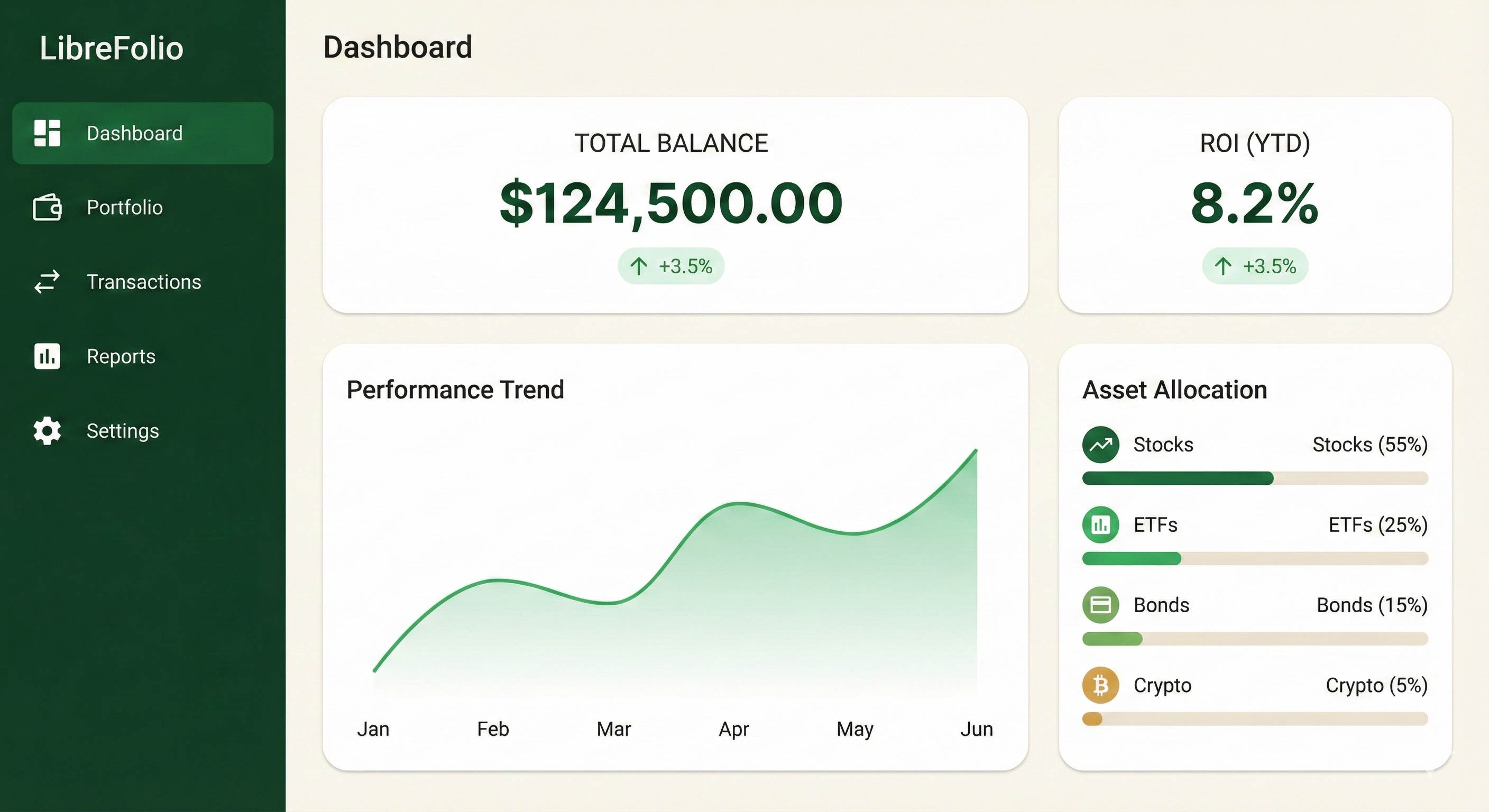 Dashboard 1