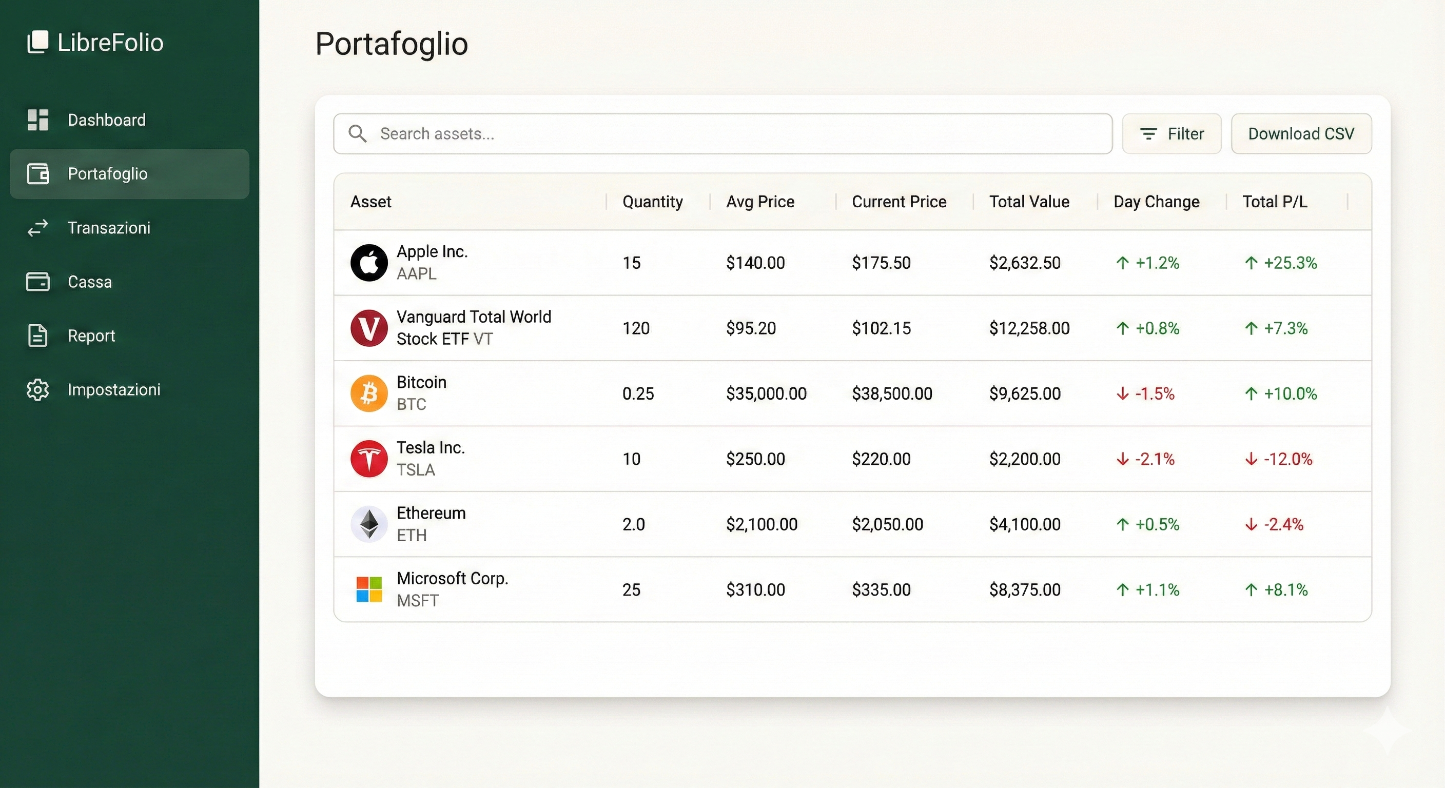 Portfolio Detail