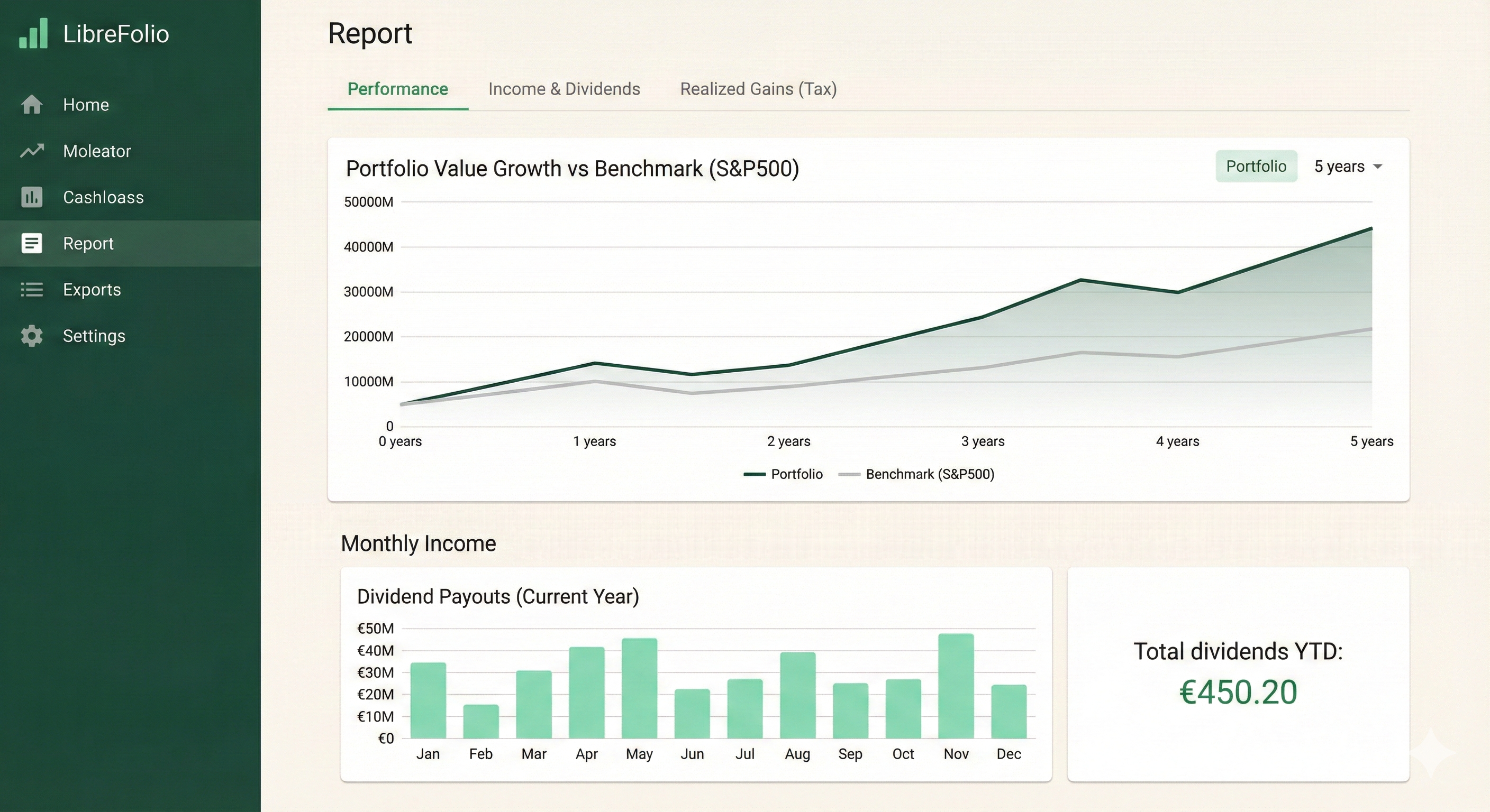 Report Page