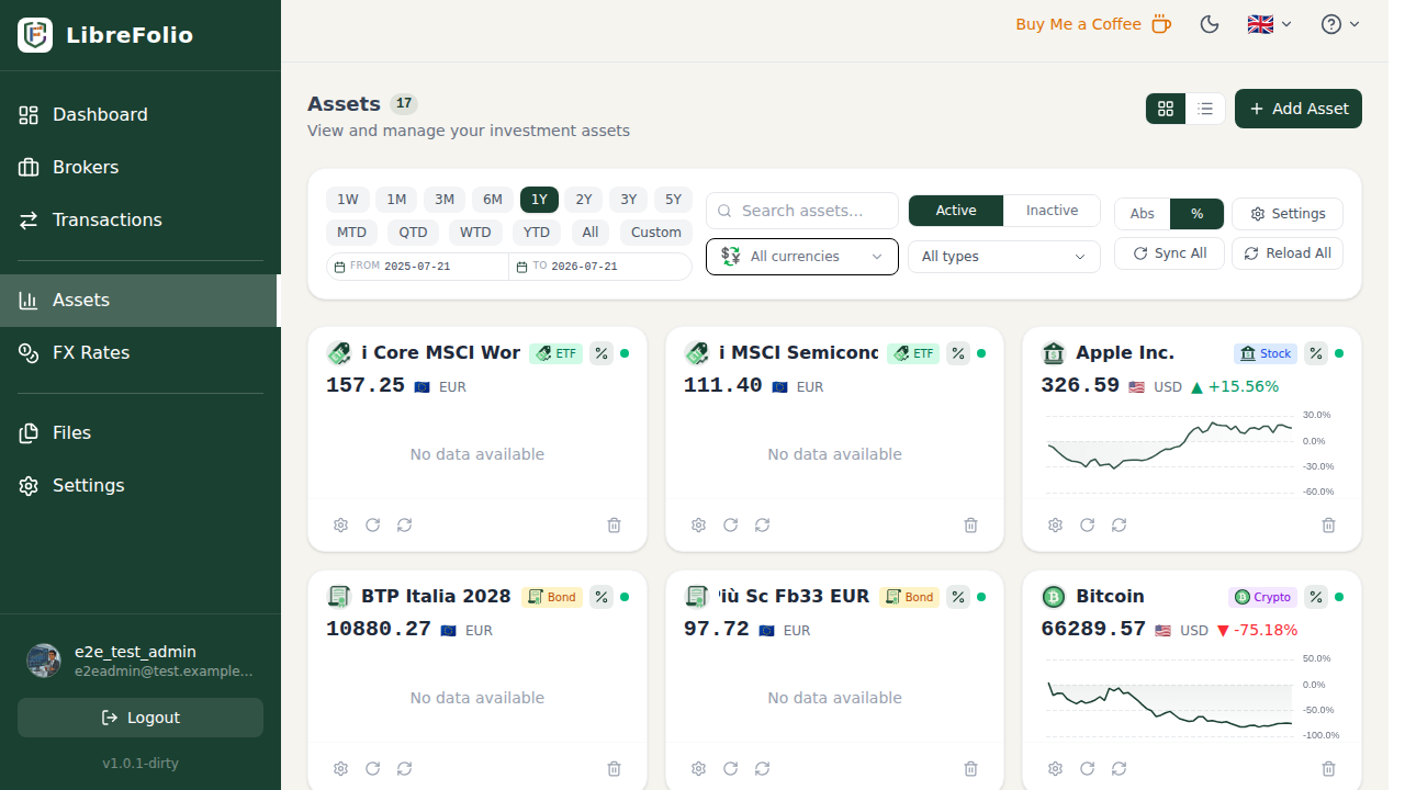 Asset List